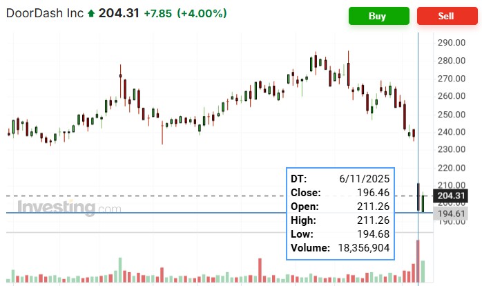 ‘25.11월 둘째주 LTO 라이브