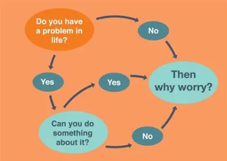 CRGO CEO 사임, no worries for 가치투자자