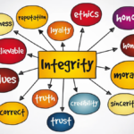 토모큐브의 Integrity